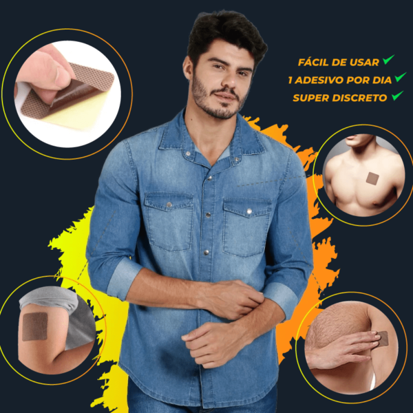 NicoZero - Kit Adesivo para a saúde - Loja Oficial | XploudShop